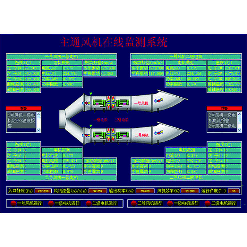 主通风机在线监测系统