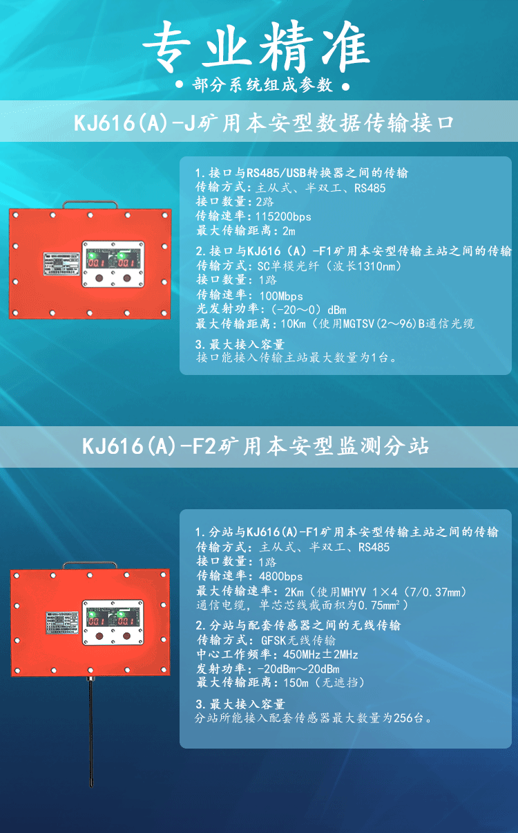 1顶板离层详情页_05 .gif