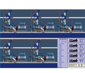 井下排水自动控制系统