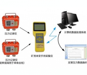 YHY60(A)综采支架压力监测系统